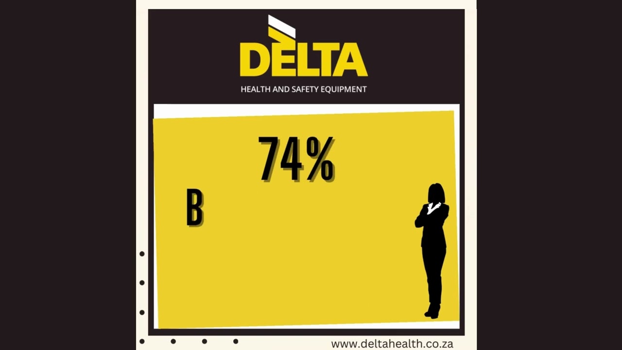 Delta Health Level 1 BBBEE verified