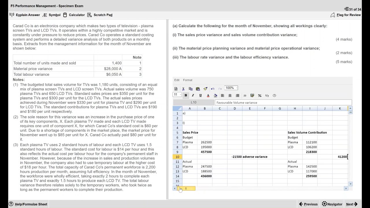 ACCA F5/PM Specimen Exam