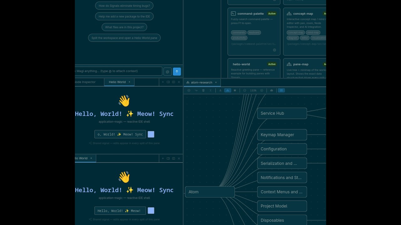 You Must Create A JavaScript Platform