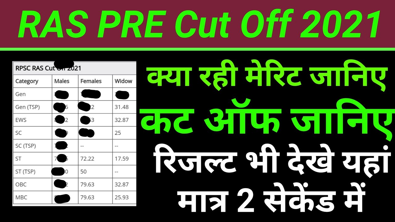 ras pre cut off 2021 kaise check kare, rpsc ras pre result and cut off and merit list kaise dekhe
