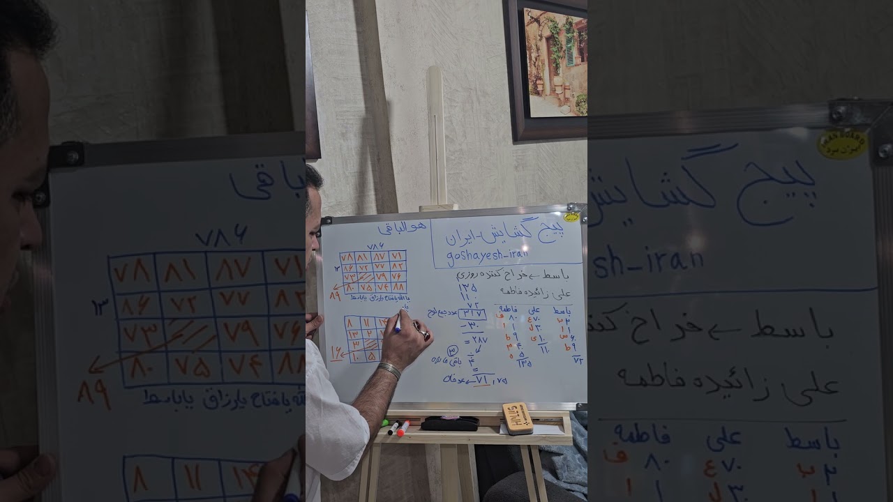 آموزش وفق مربع طبع ناری برای رزق وروزی  بسیار مجرب#لوح#وفق#رزق#