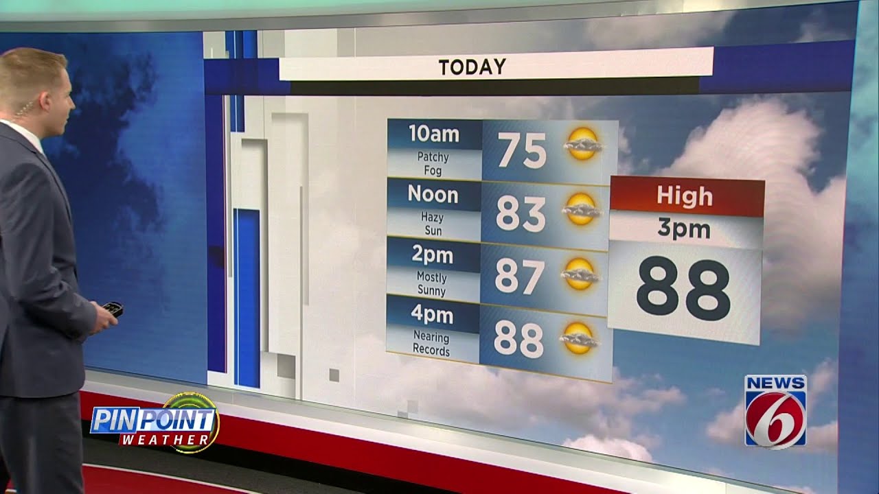 Staying H-O-T in Central Florida