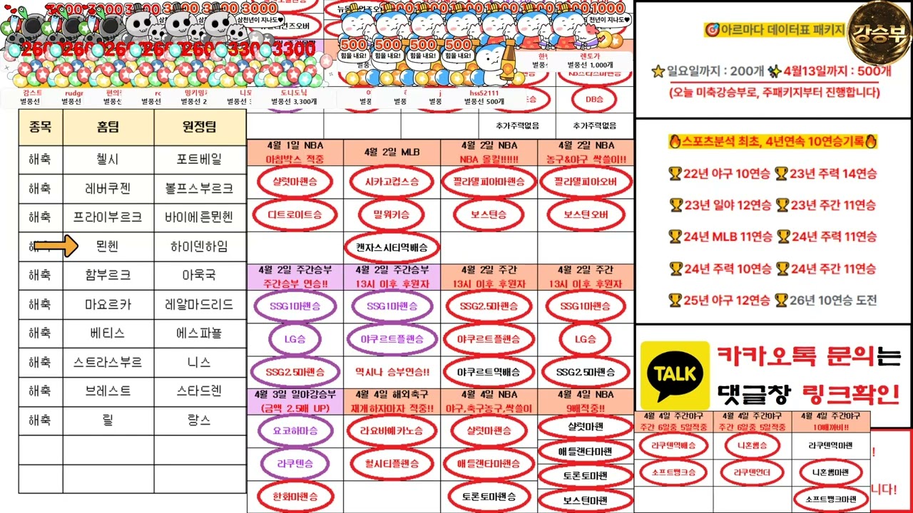 아르마다 [4월 4일, 4월 5일 EPL, 분데스, 라리가, 리그앙, 해외축구, 스포츠분석]