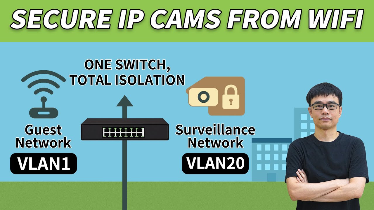 Isolate IP Cameras from Wi-Fi on One Switch | VLANs Setup for Small Business Network Security