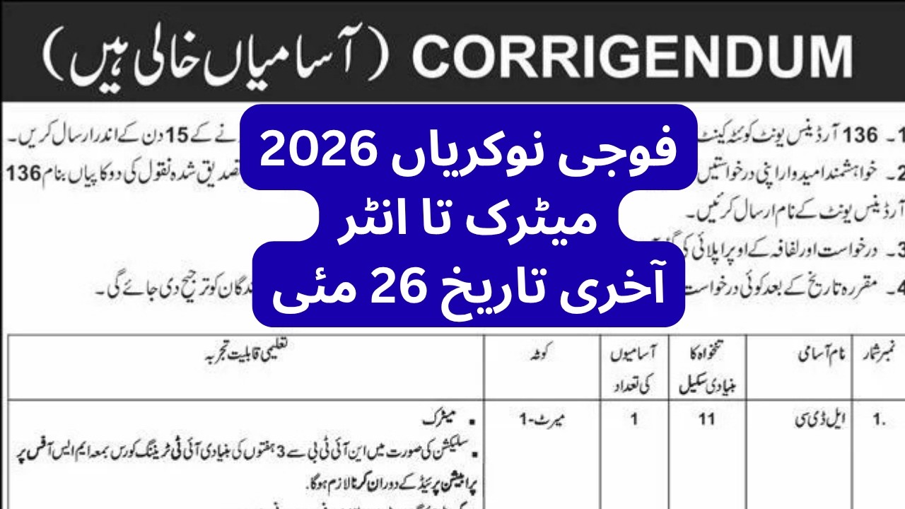 Pak Army Civilian Jobs 2026 🔥 136 Ordnance Unit Quetta | LDC, Driver, Storeman & More