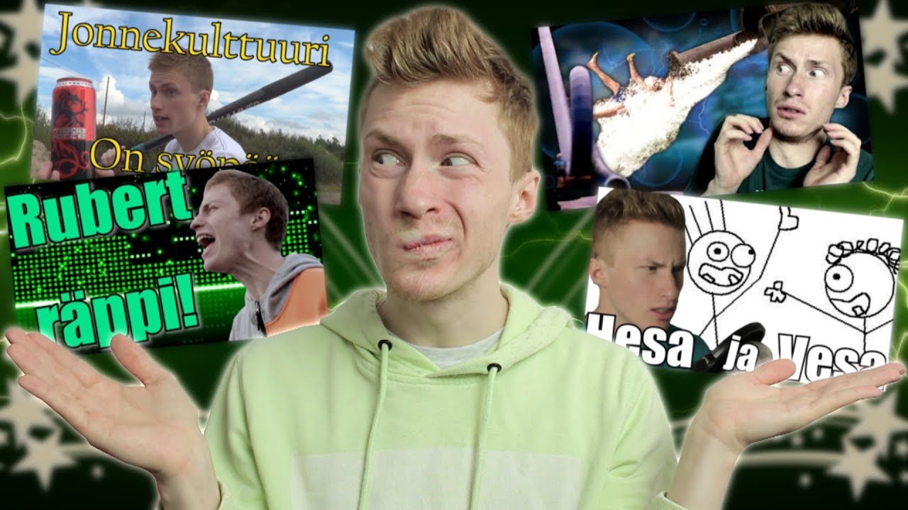 Tarkastellaan suosituimpia videoitani!