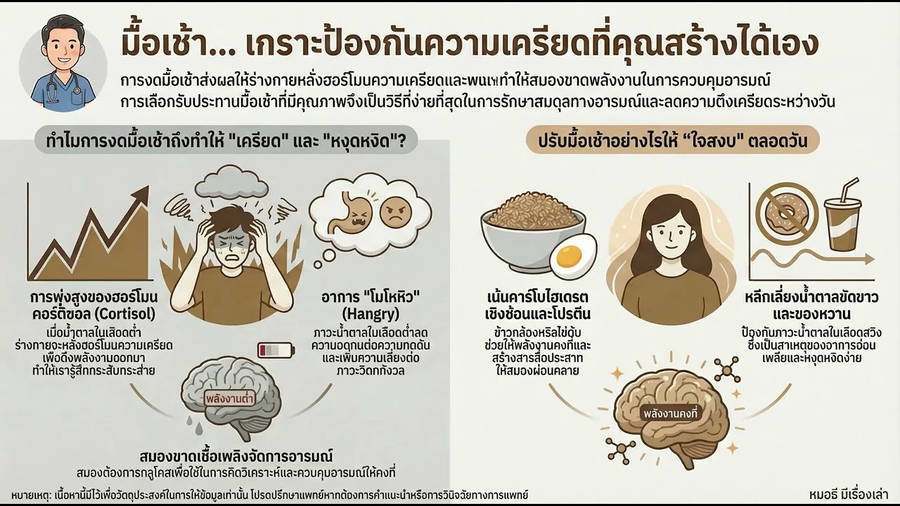 มื้อเช้าสำคัญไฉนต่อระดับความเครียดระหว่างวัน