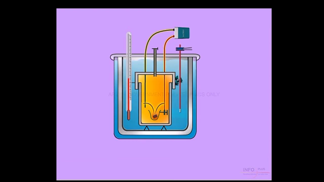 Bomb calorimeter working principle| T. E-1|