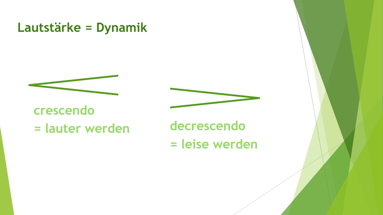 Lautst&auml;rke und Tempo