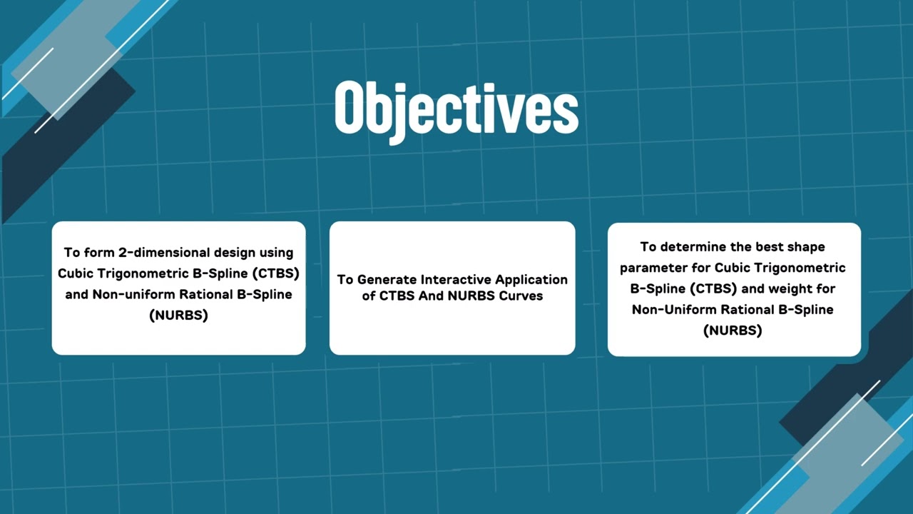 GDIID 2025 | ID 5080 Title: CUBIC TRIGONOMETRIC AND NON-UNIFORM RATIONAL B-SPLINE