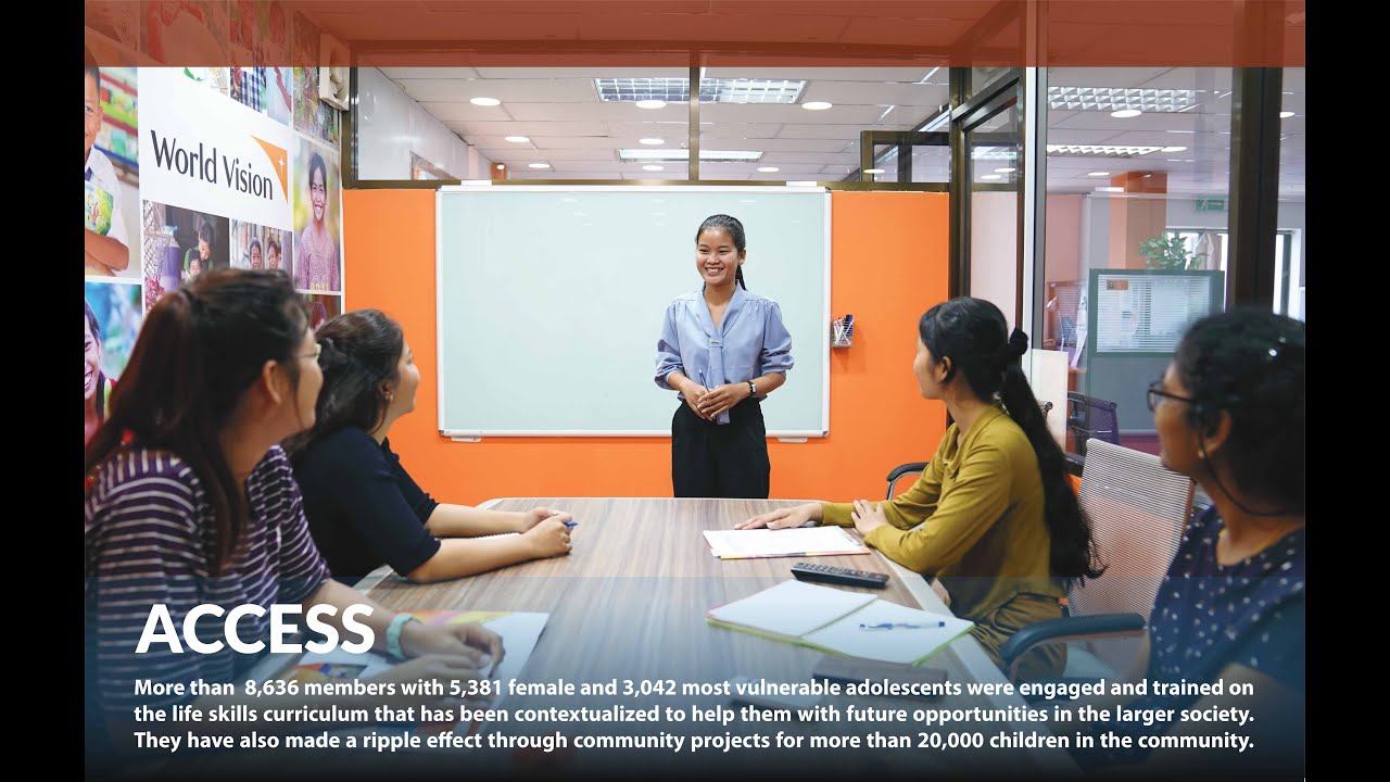 GESI: ACCESS