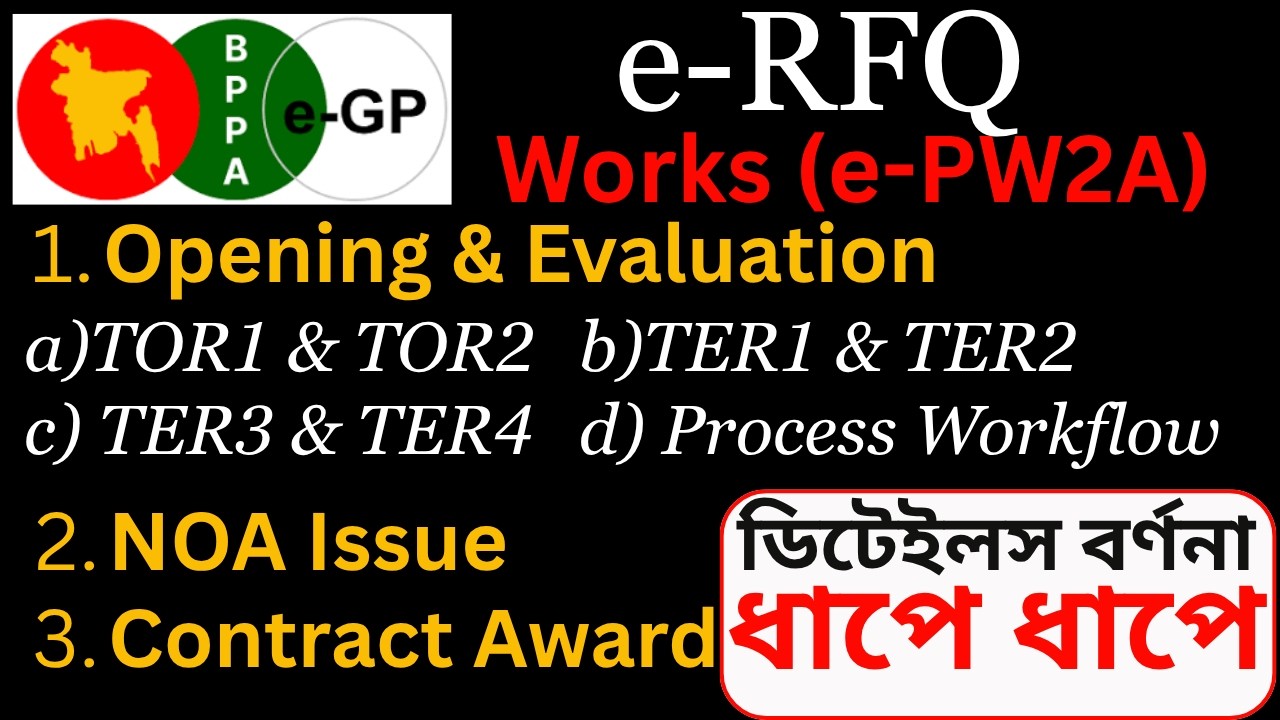 e-GP_RFQ Evaluation, NOA Issue upto Contract Award.