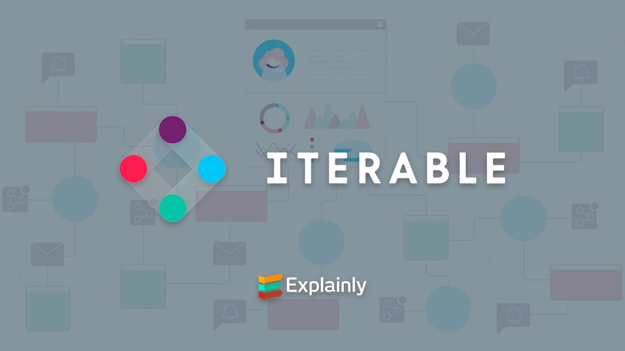 Iterable: Introducing Brand Affinity&trade; - Animated Explainer Video