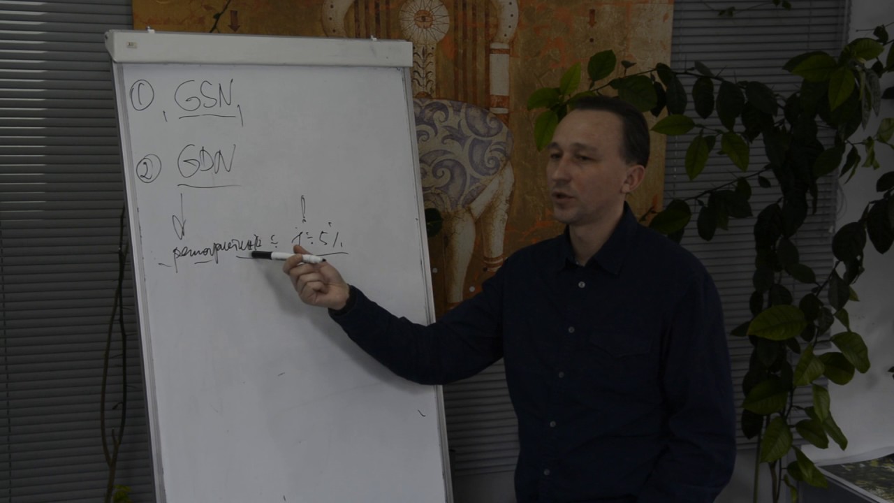 Настройка AdWords - Когда использовать GDN и для чего? - Курсы БЕЗ 