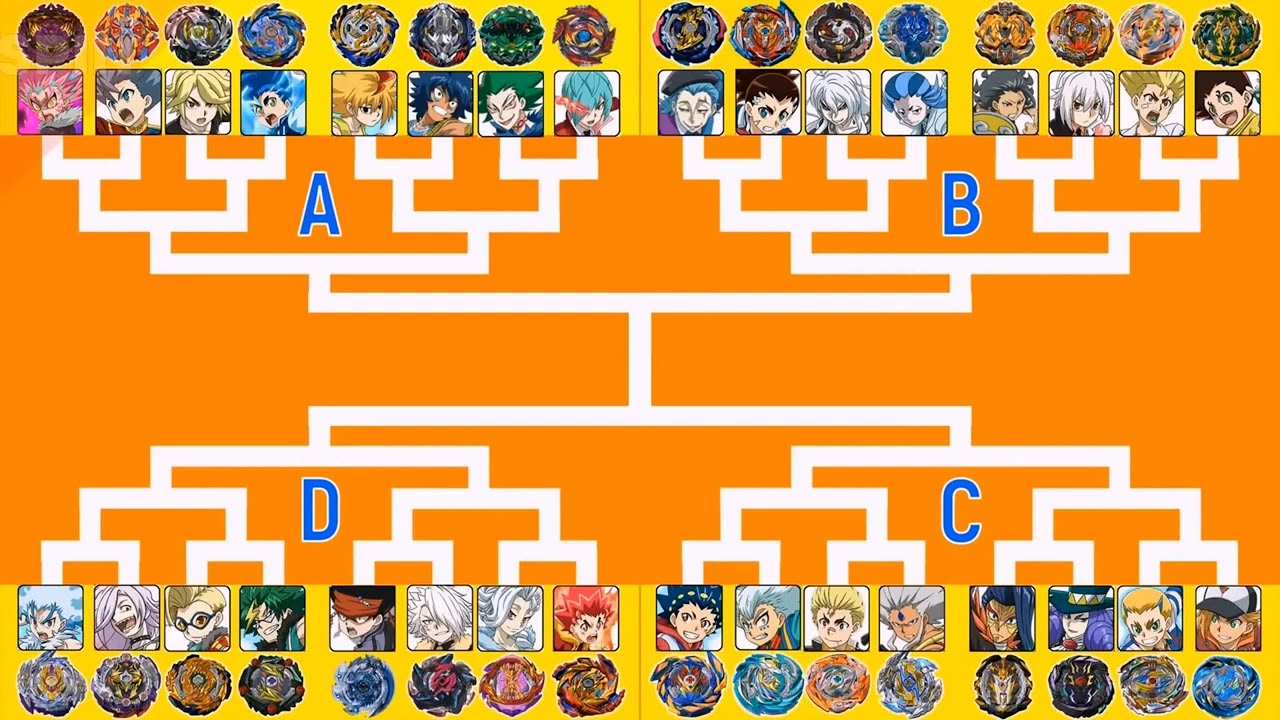 Beyblade Burst Sparking Tournament ベイブレードバースト トーナメント 베이블레이드 버스트 슈퍼킹 토너먼트