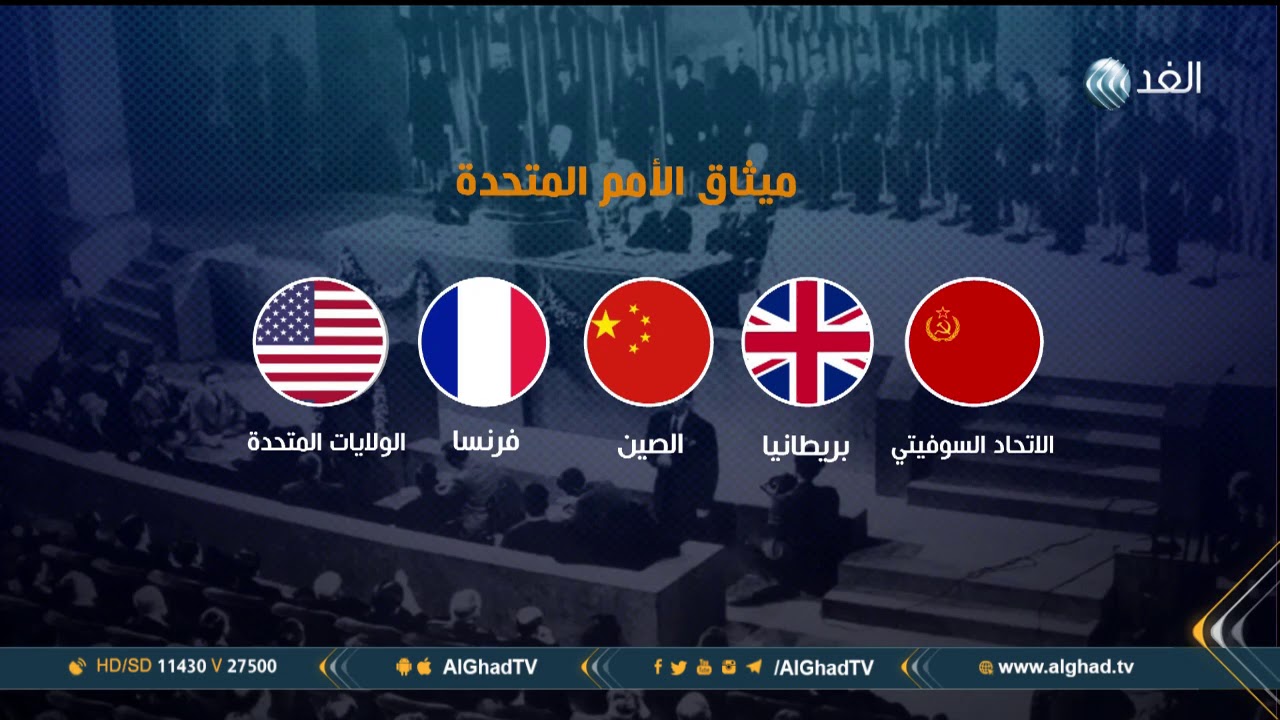 تقرير |  الأمم المتحدة .. النشأة والأهداف