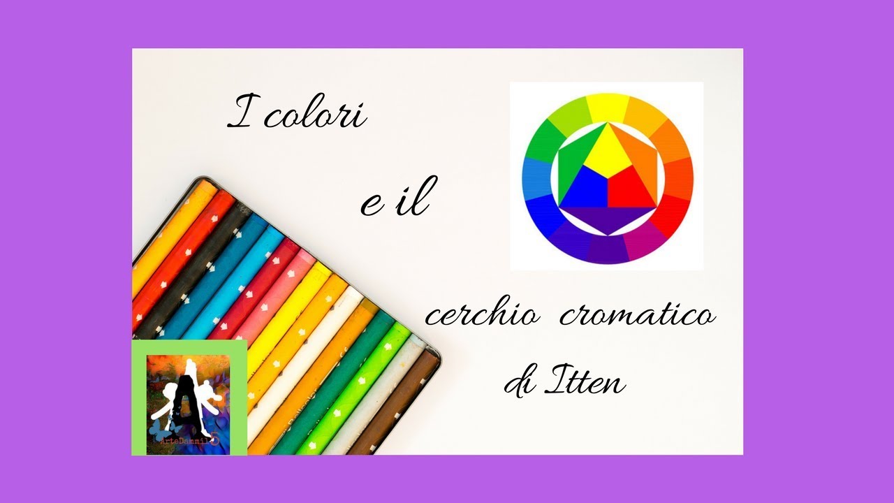I colori e il cerchio cromatico di Itten.