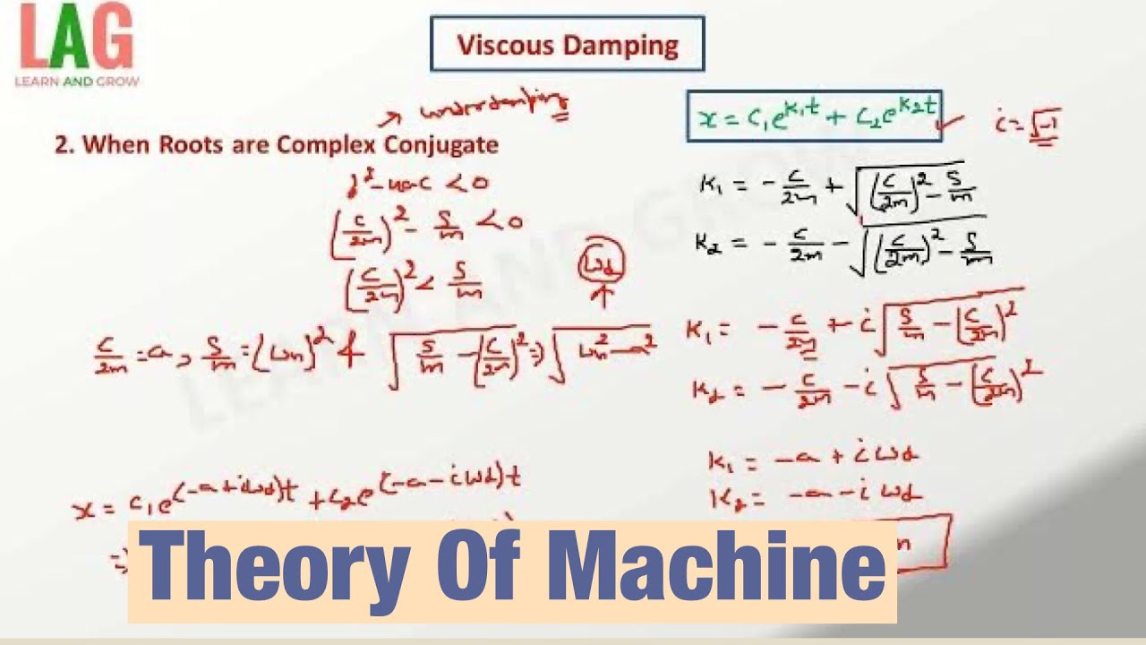 Cases In Viscous Damping ( When roots are real, complex conjugate and equal ) | Theory Of Machine