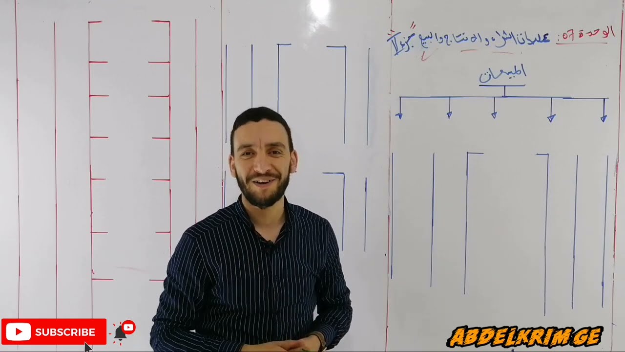 عمليات الشراء الإنتاج والبيع.... جزء 2....عمليات البيع