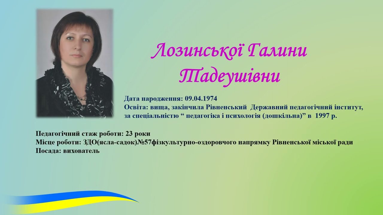 Портфоліо вихователя
