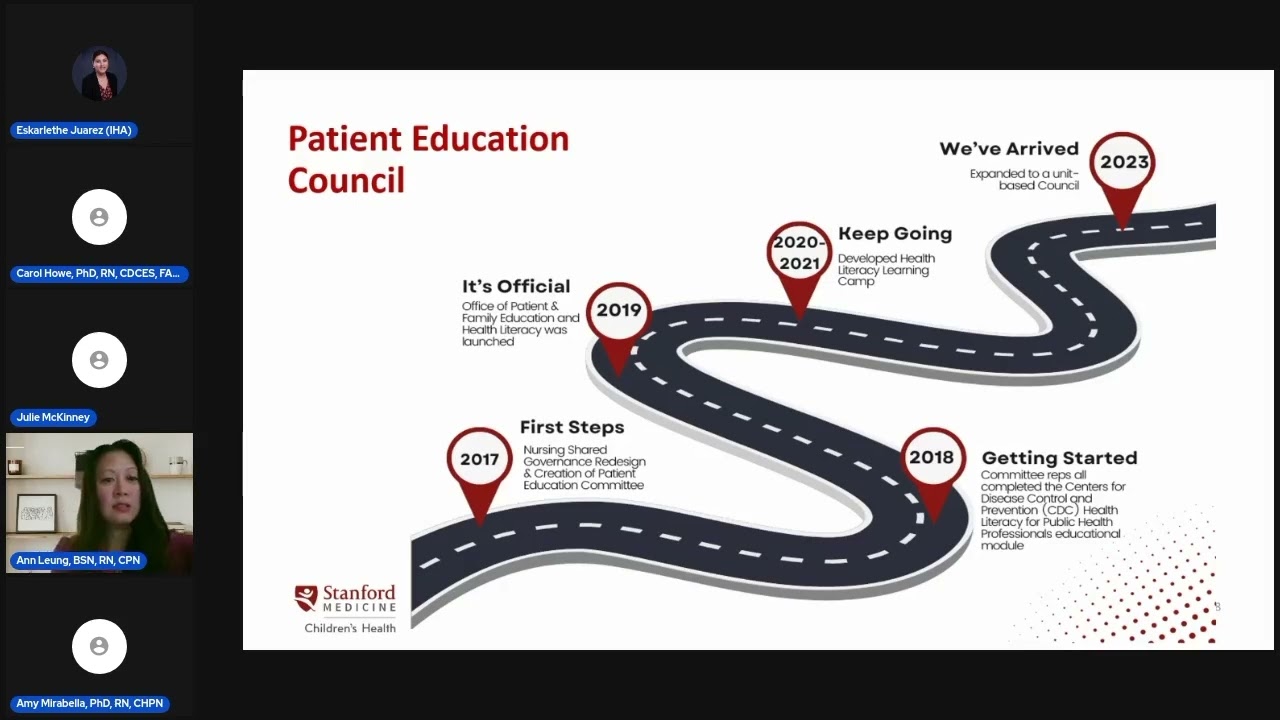 Webinar How Nurse Leadership Advances Organizational and Patient Health Literacy