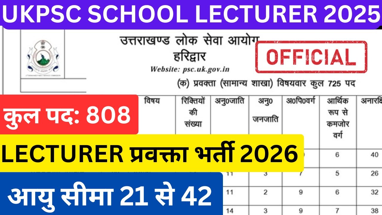 Uttarakhand Lecturer Vacancy 2026 || उत्तराखंड में प्रवक्ता भर्ती 2026 #ukpsc
