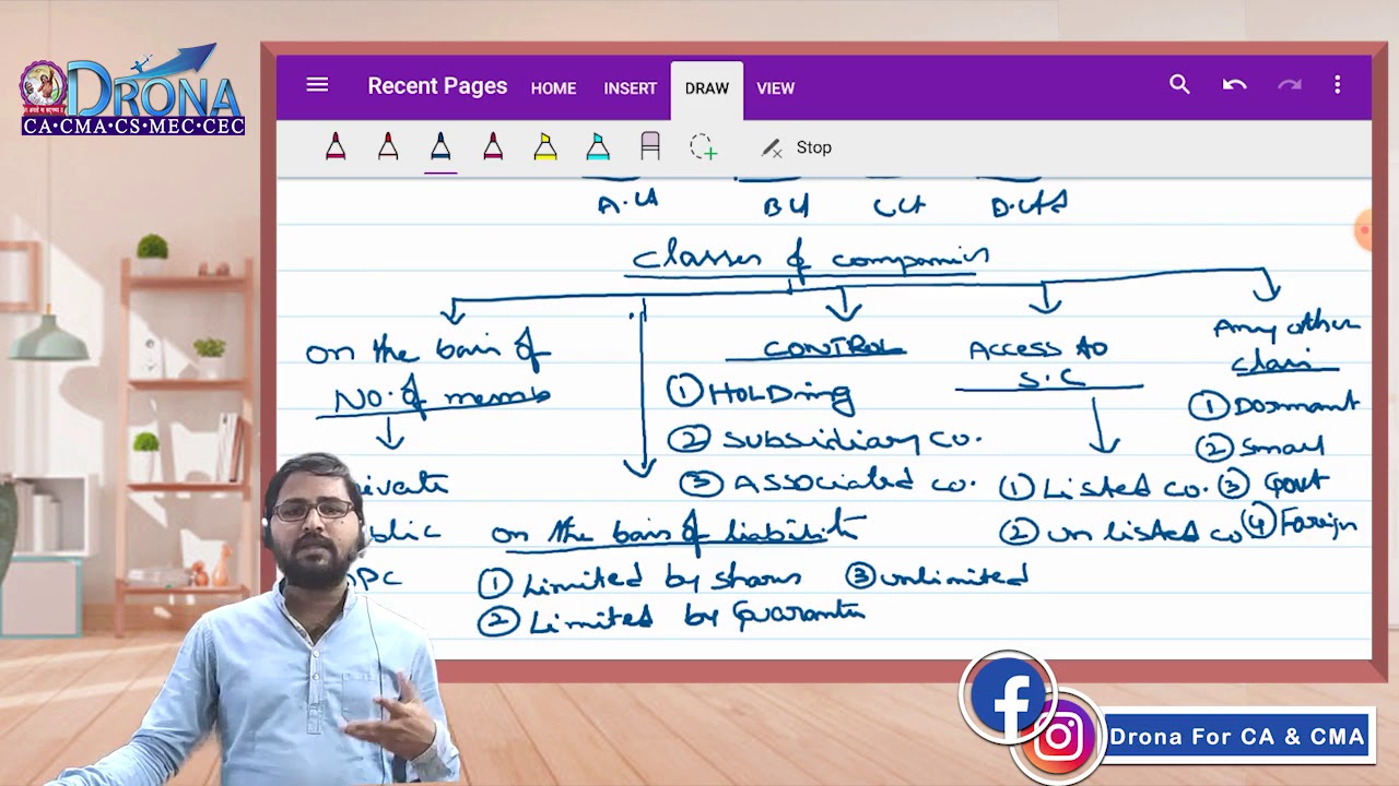 CA/CMA-INTER COMPANY LAW (CLASSES OF COMPANIES) LEC-01  (ENGLISH+TELUGU)