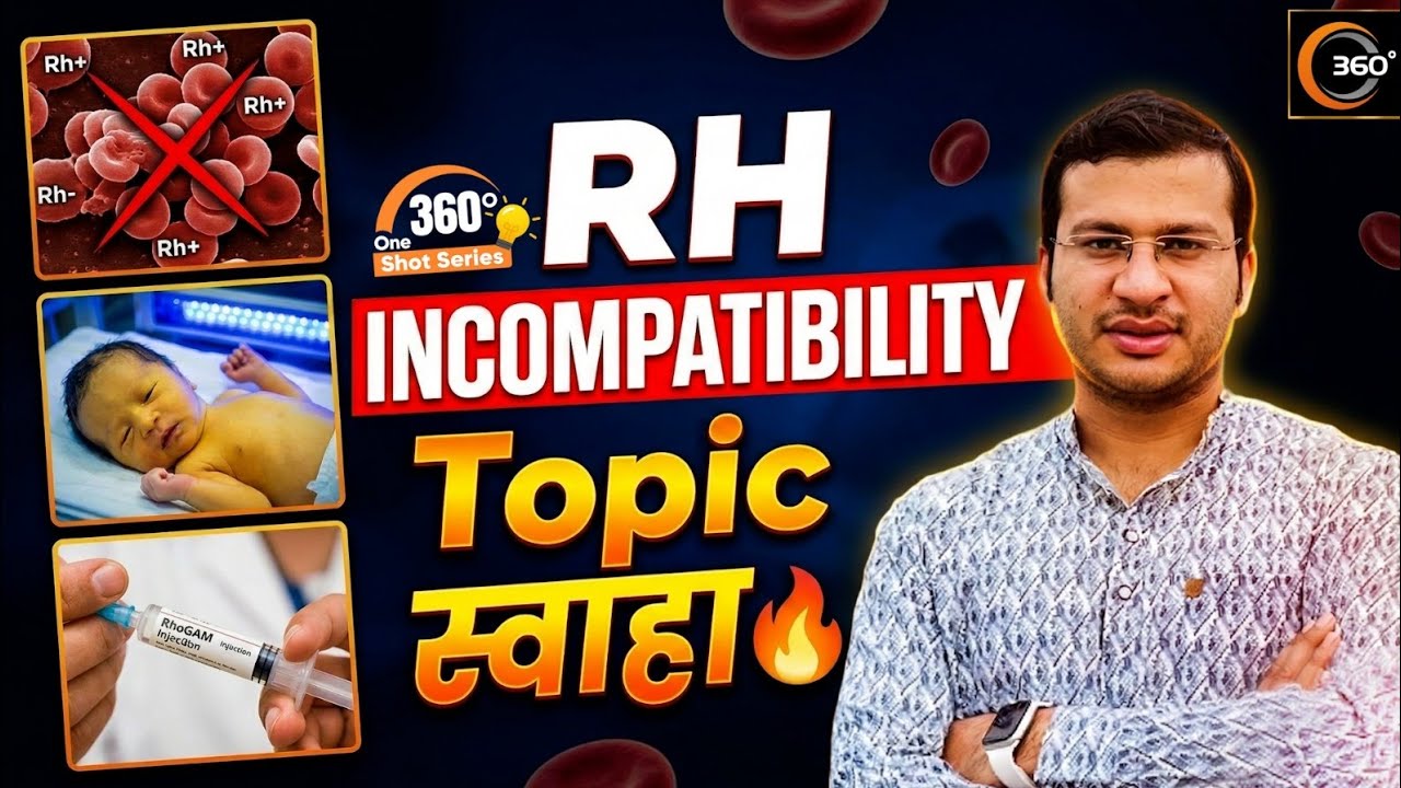 Mother Rh-ve और Father Rh+ve हो तो क्या होगा? 360° One Shot Series 🔥| Siddharth Sandu Sir