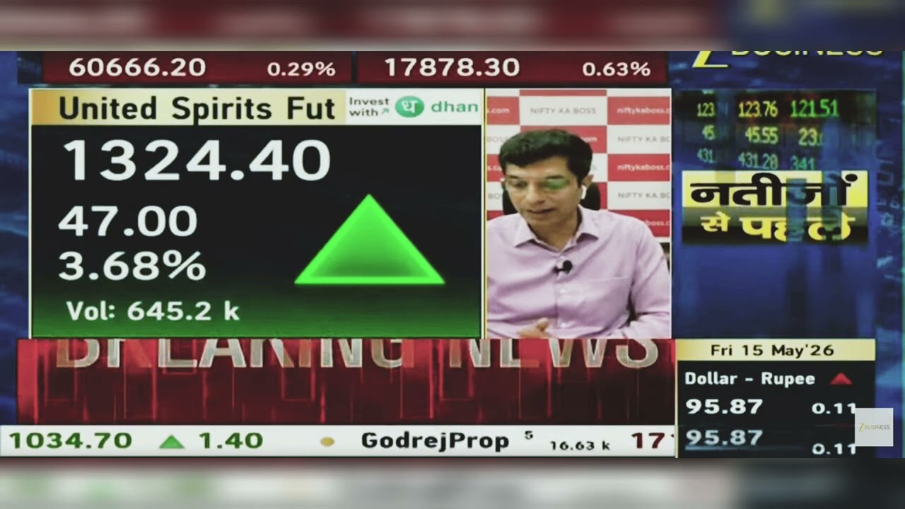 United Spirits Share News Today: United Spirits Share News | United Spirits Share | 15th May 2026
