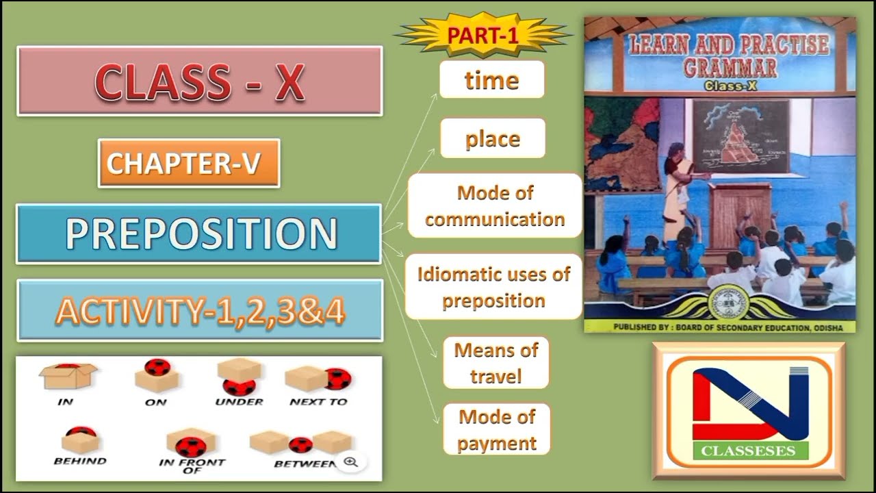Activity 1, 2,3 & 4 of Preposition Chapter of Class-X English Grammar book  by BSE Odisha.
