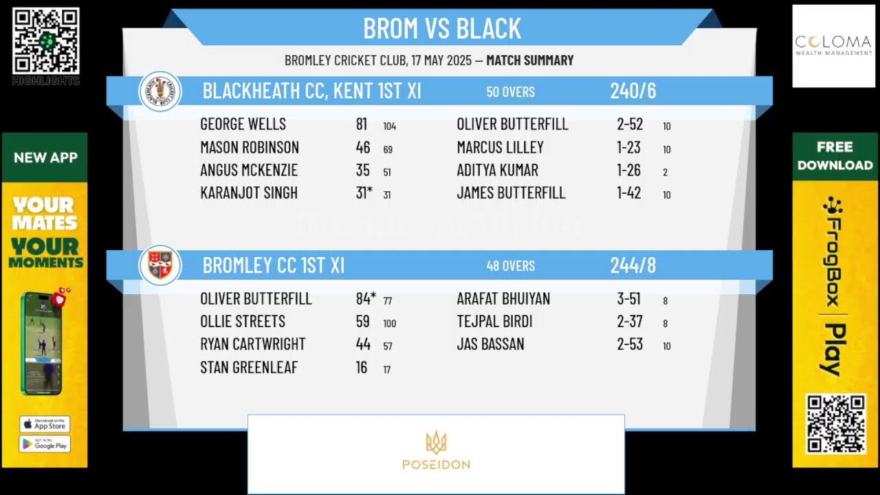 Bromley CC 1st XI v Blackheath CC, Kent 1st XI