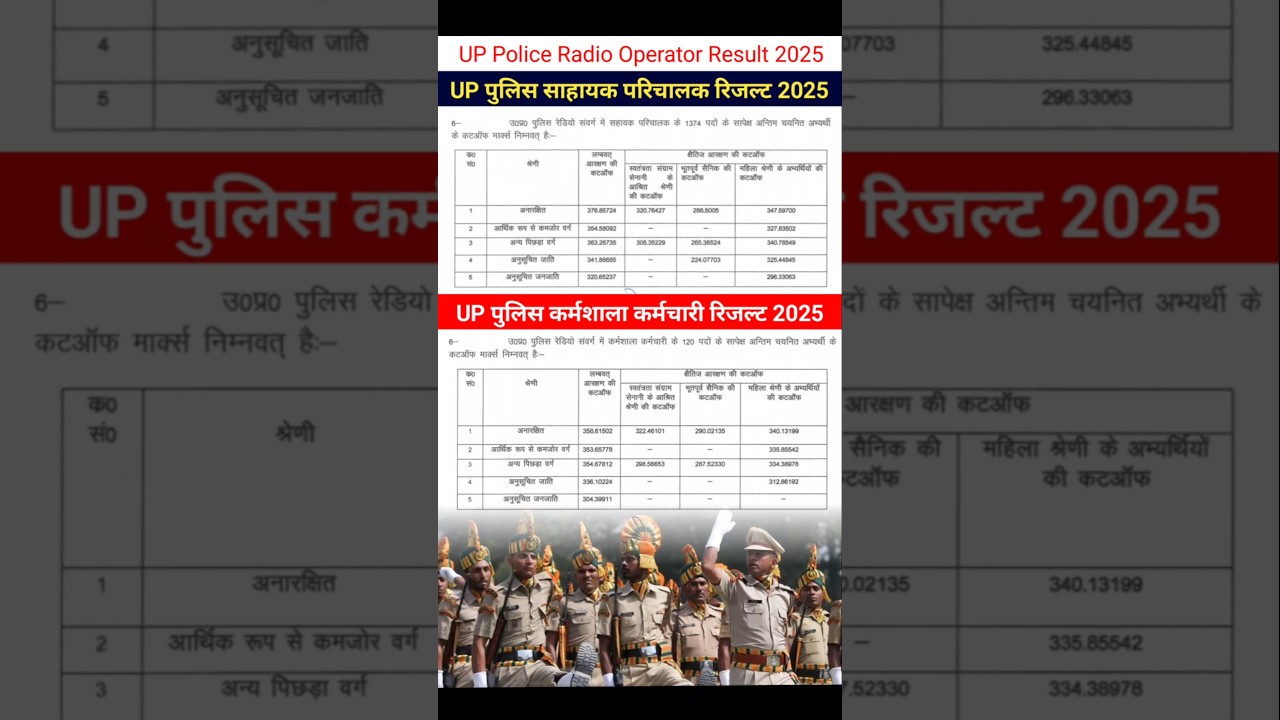 Up police radio operator final result 2025 | upp radio assistant operator cut off | #upp