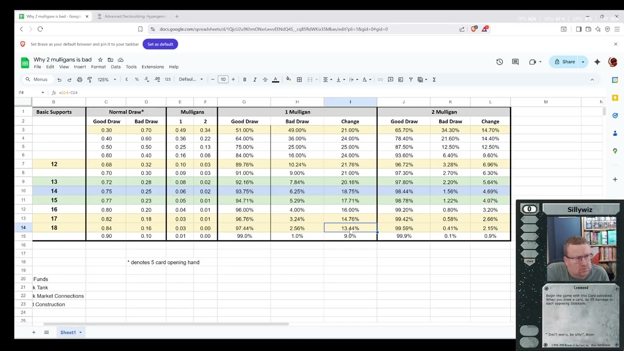 135 BattleTech CCG/TCG  Is a Double Mulligan Good or Bad?