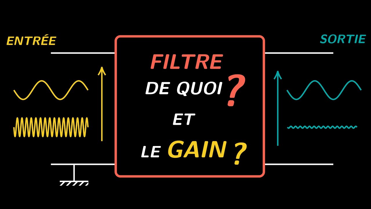 Filtrage des signaux - 1 - Qu'est-ce qu'un filtre?