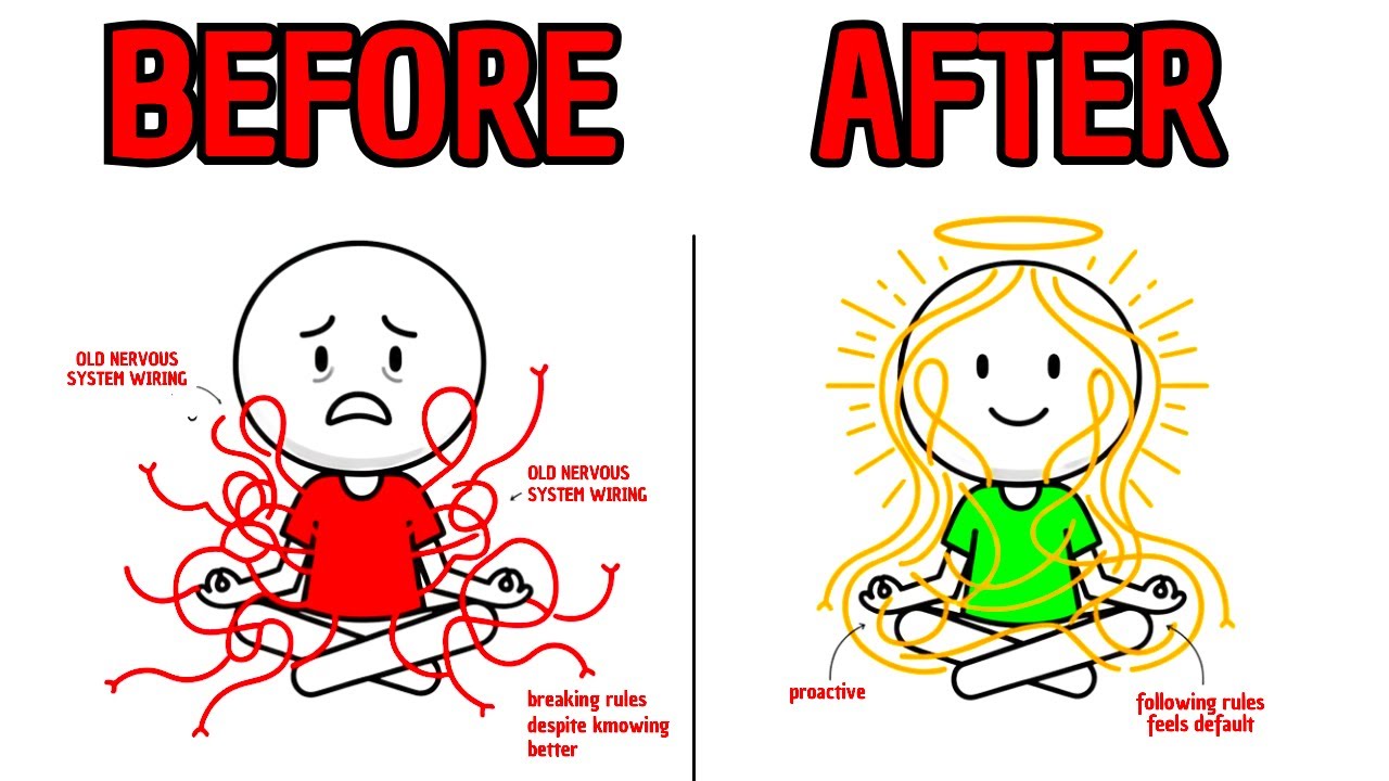 The Hidden Phase Every Trader Must Survive Before