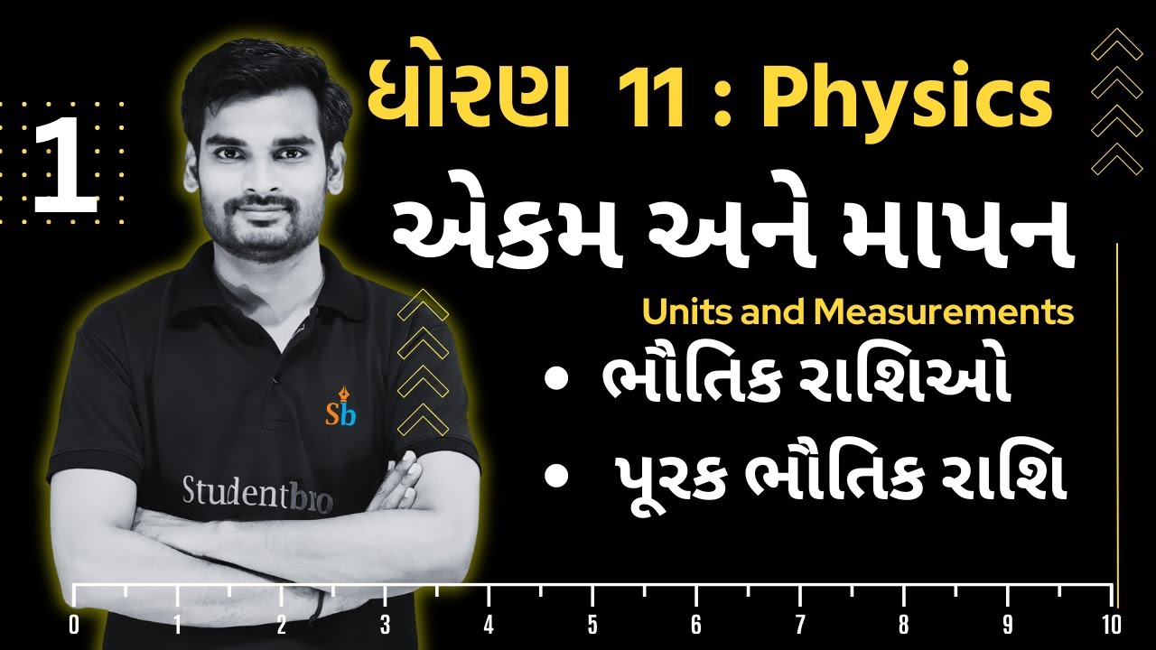 STD 11 Physics Ch 1 | aekam ane mapan | એકમ અને માપન | ભૌતિક રાશિઓ & પૂરક ભૌતિક રાશિ