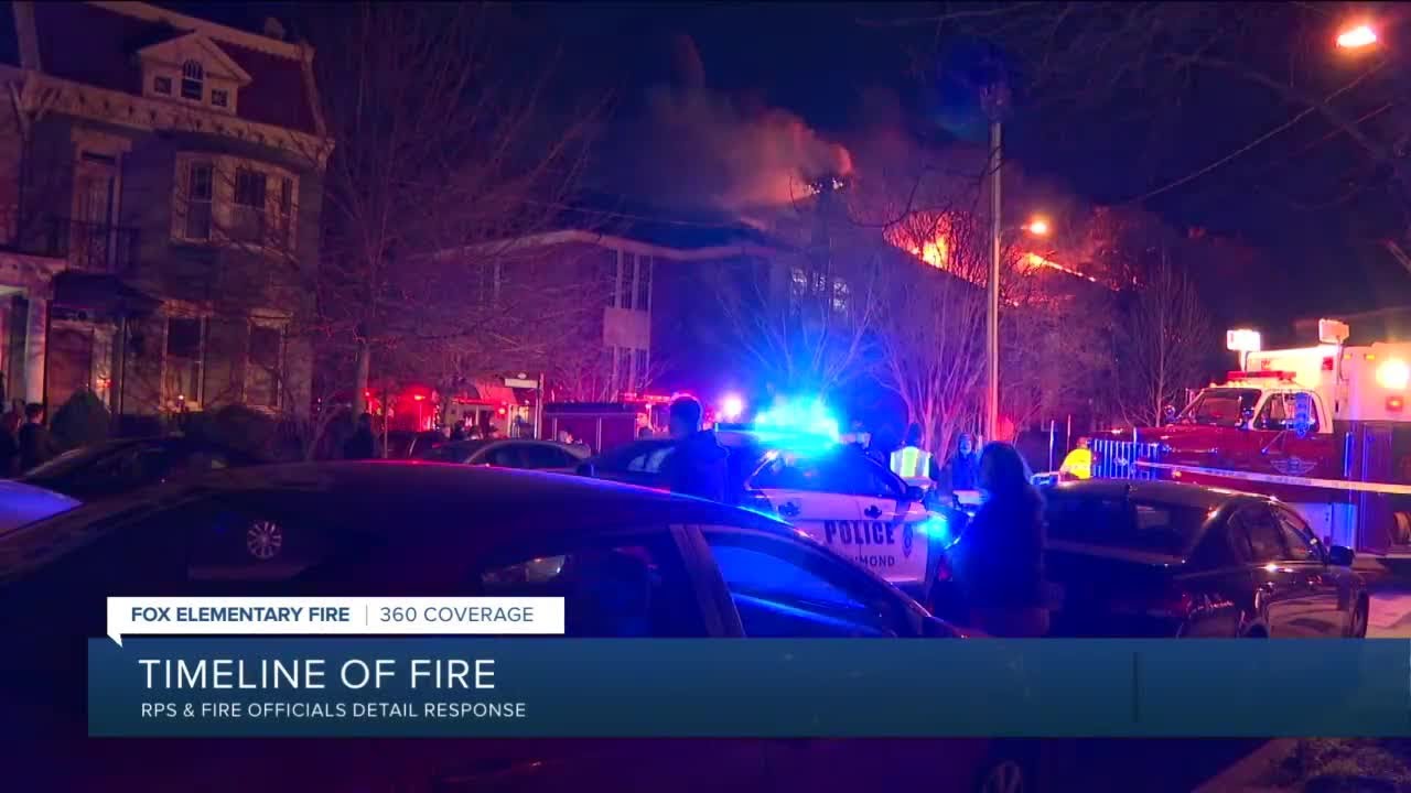 Breaking down the Fox Elementary School fire timeline