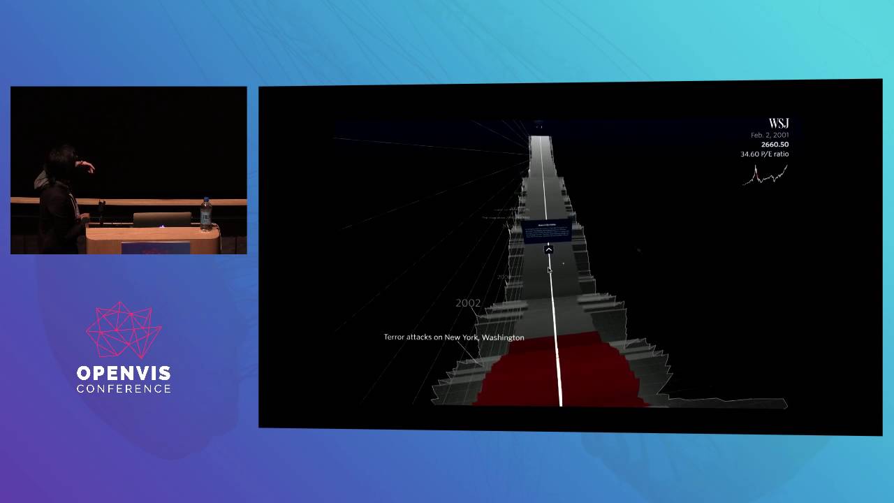 Designing Virtual Reality Data Visualizations - Ana Asnes Becker