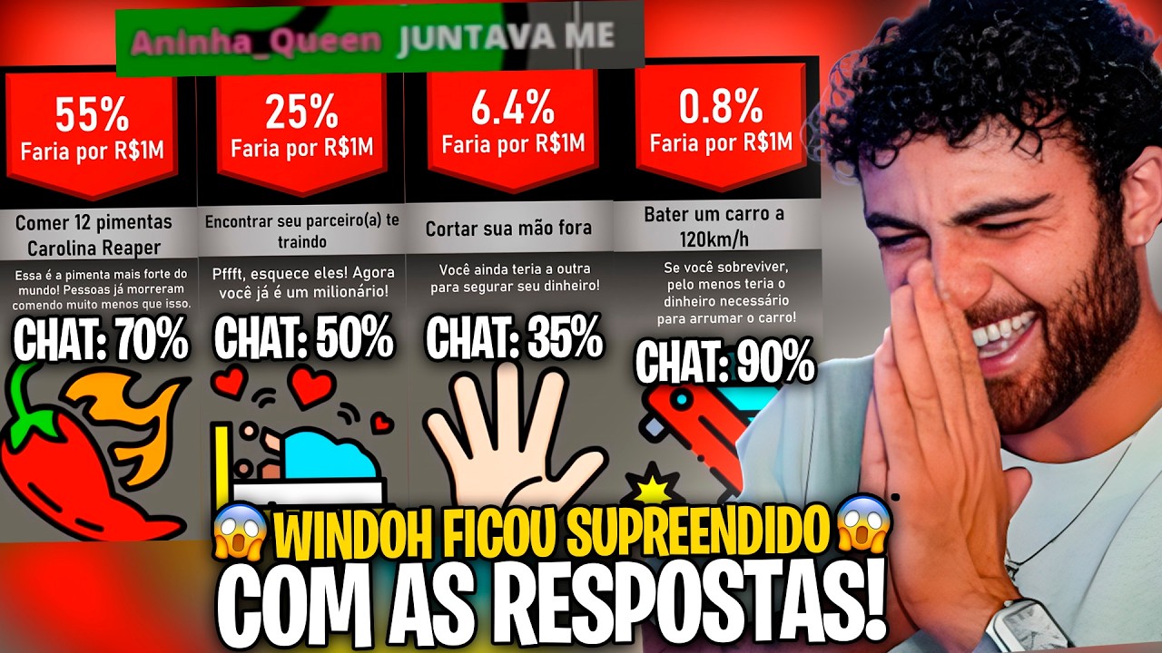 WINDOH E CHAT RESPONDEM AO QUE FARIAM POR 160.000&euro;