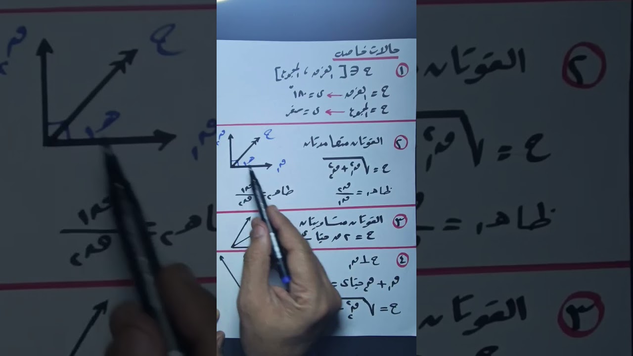 المراجعة النهائية استاتيكا 2ث 