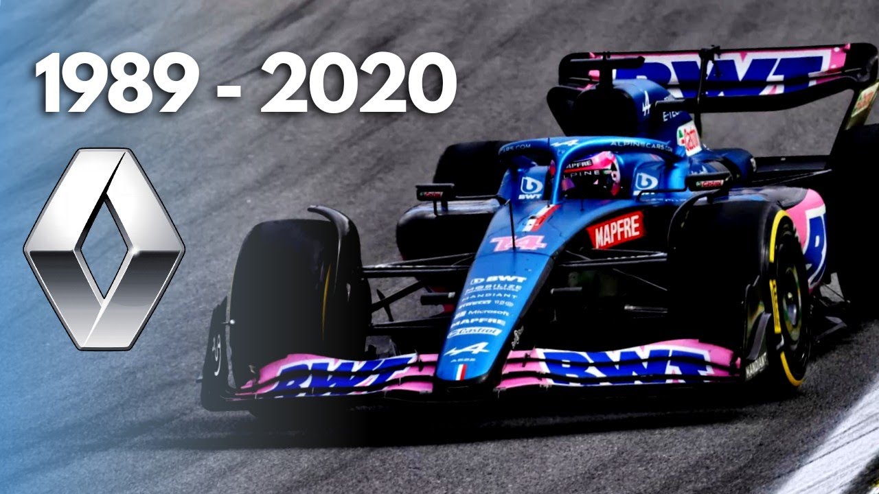 Evolution of Renault F1 Engines (1989-2020)