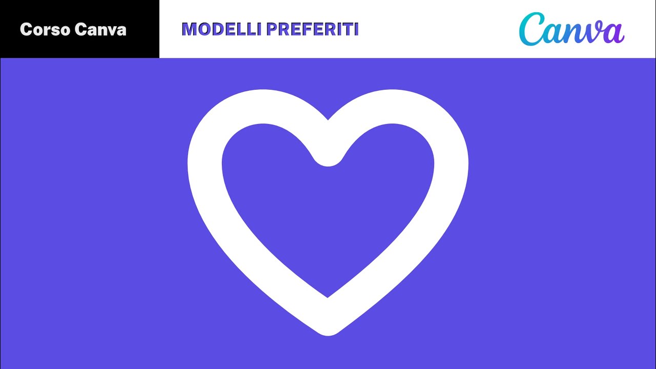 MODELLI PREFERITI con Canva: come salvarli e ritrovarli