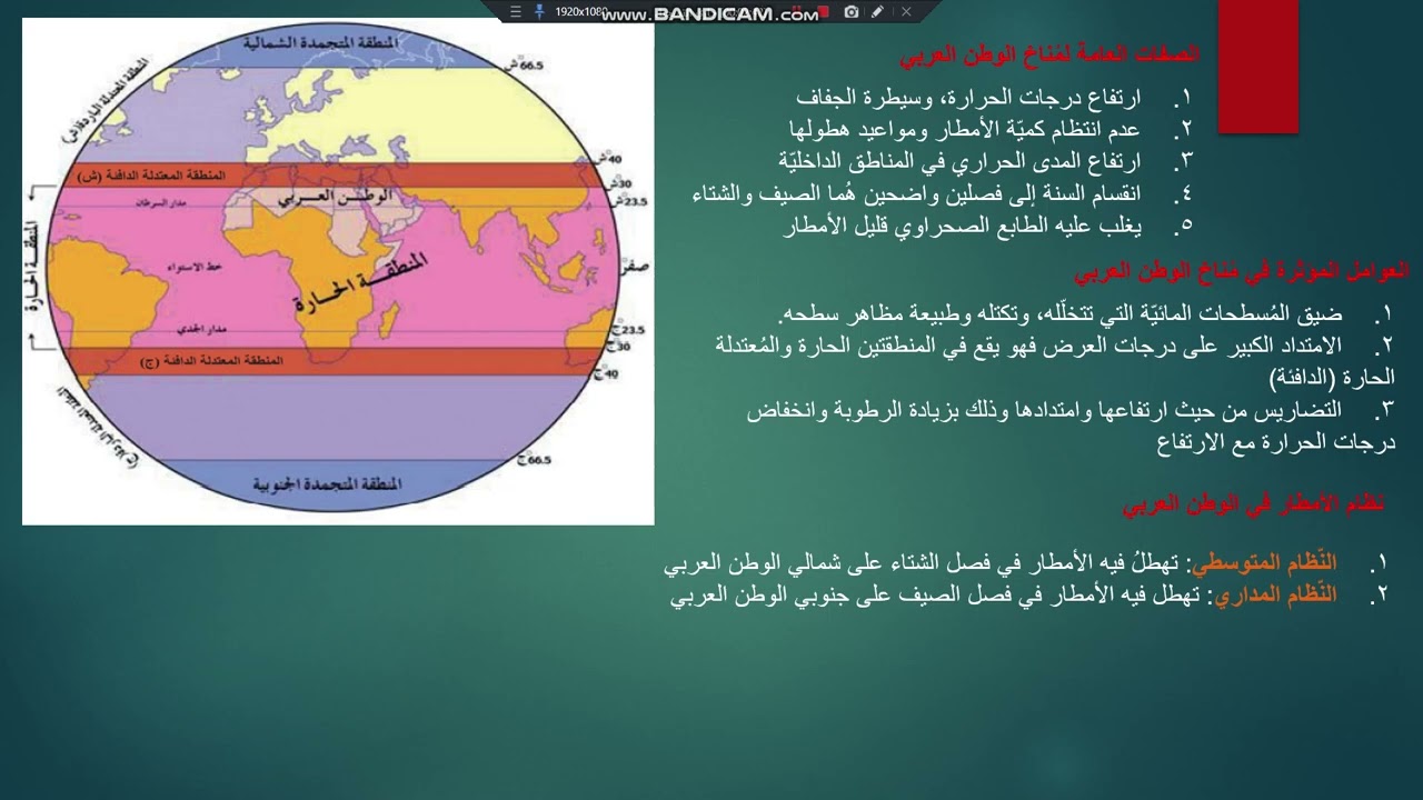 درس المناخ في الوطن العربي للصف التاسع مادة جغرافيا 