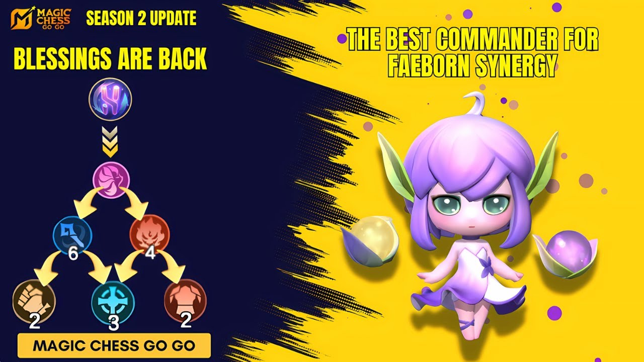 Blessings are Back in Magic Chess Go Go - MCGG Season 2 Update - Faeborn Synergy Guide + Line Up