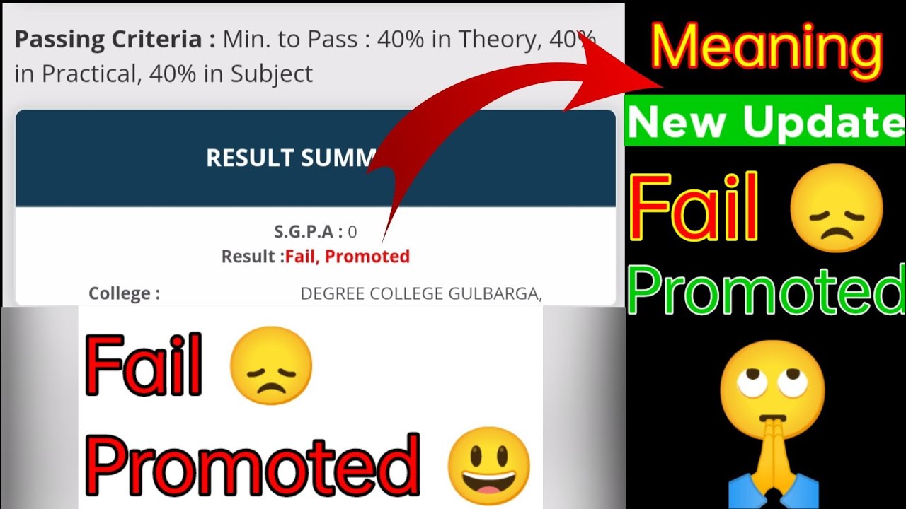 Gulbarga University exam Result Fail Promoted Meaning in kannada Student Portal BA BCOM 2021 CBCS