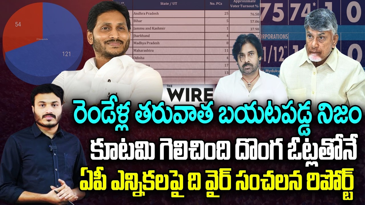 The Wire Sensational Report on 2024 Assembly Elections | Parakala Prabakar | CM Chandrababu | YT18