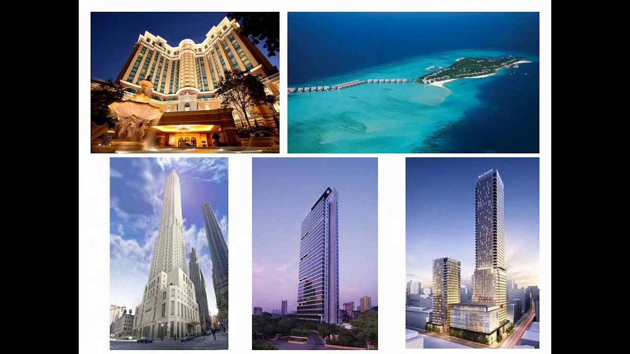 Top Chain Hotels of the World & India?