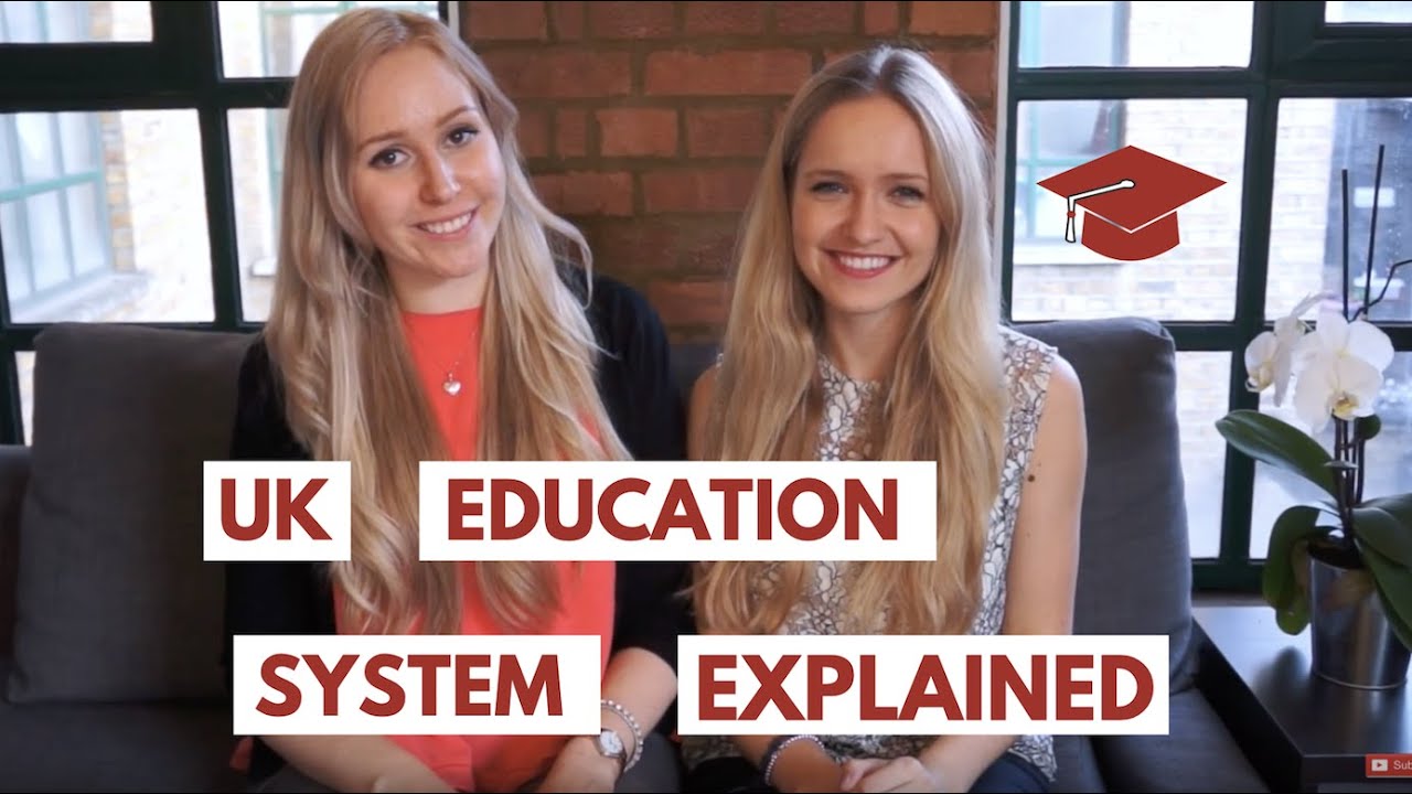 UK Education System Explained in 5 min
