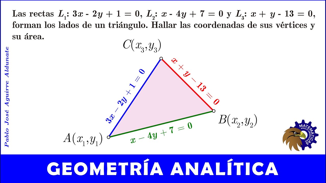 Vértices y área de un triángulo (1 de 2: Dadas las ecuaciones de los lados)