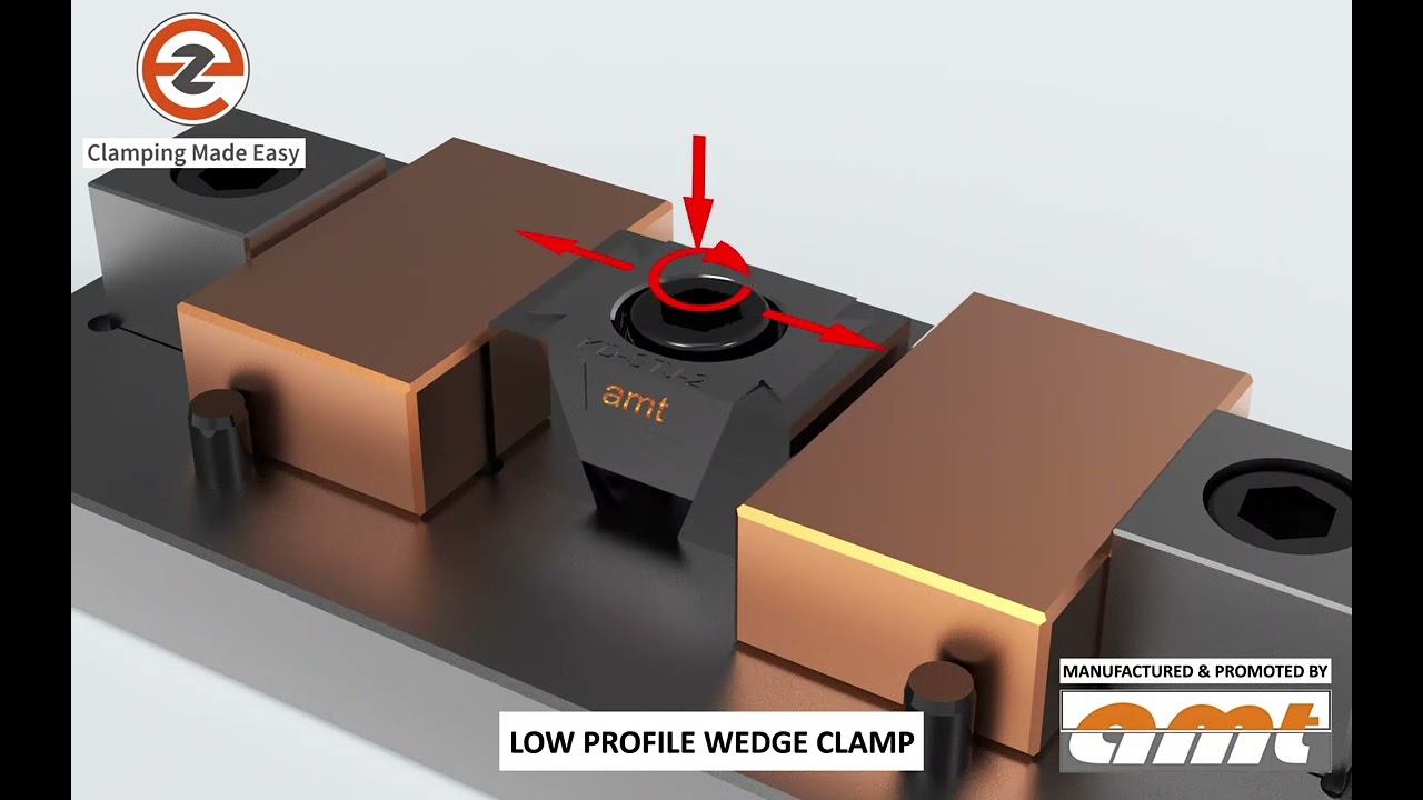 Boost Productivity with Low Profile Wedge Clamps | Accurate, Fast & Space-Saving
